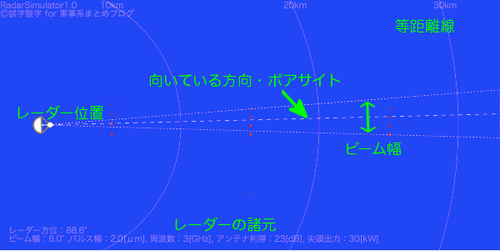 全体図説明1