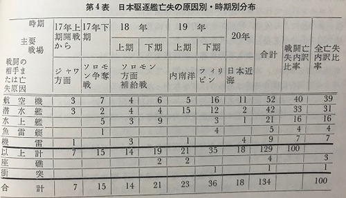 Hori-memo03