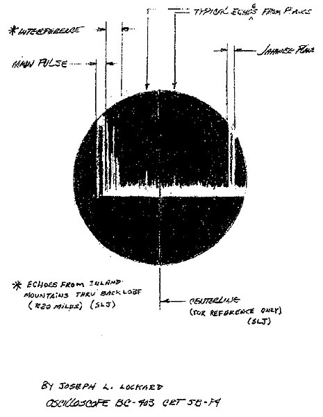 465px-Opana_SCR-270_radar_display_Dec_7,_1941