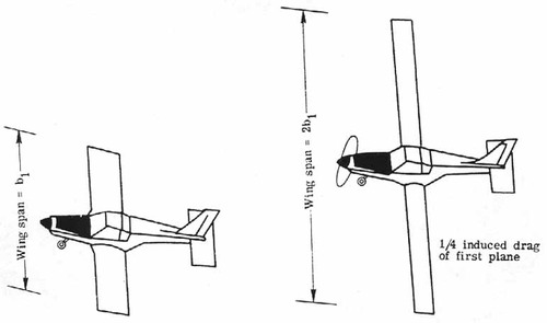 fig57