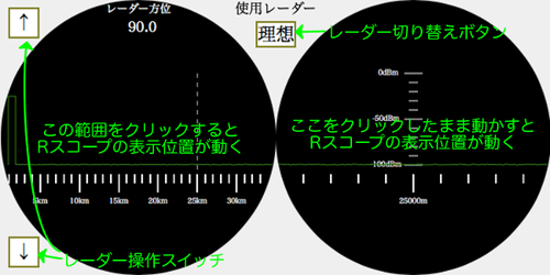 スコープ操作説明