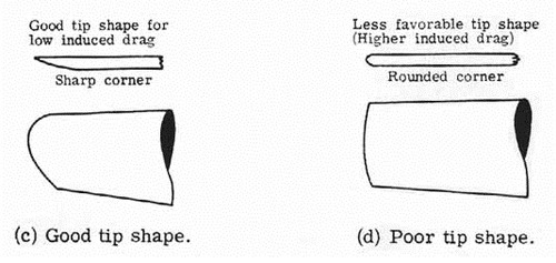 fig62(3)