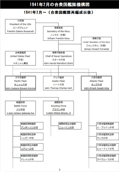 RTC94-P5