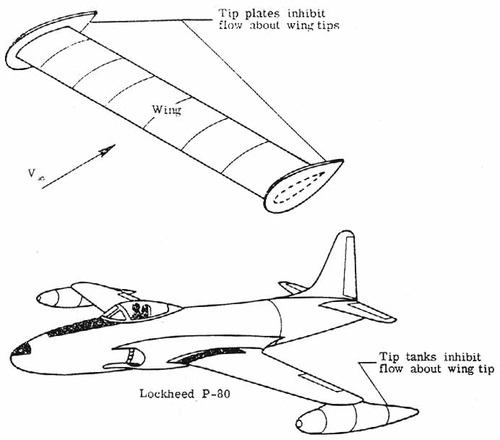 fig59