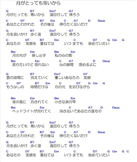 月がとっても　JPEG