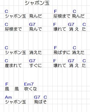 shabon