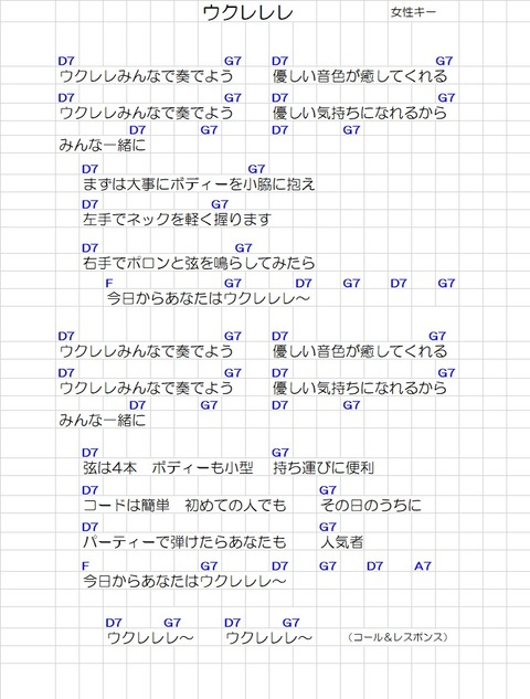 ウクレレレ キーD  jpeg
