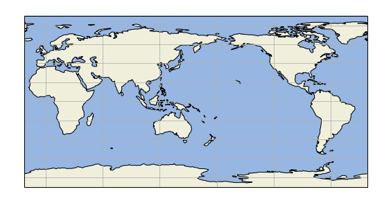 Cartopy 私的メモ