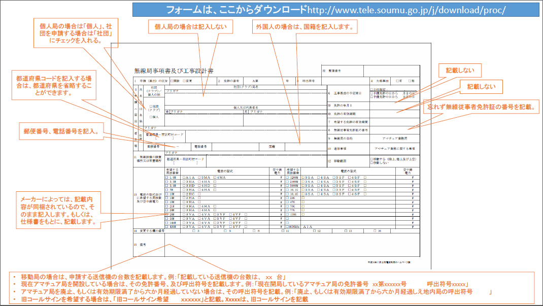 アマチュア無線 開局申請 無線局事項書及び工事設計書 Cto ちょいテクおやじ