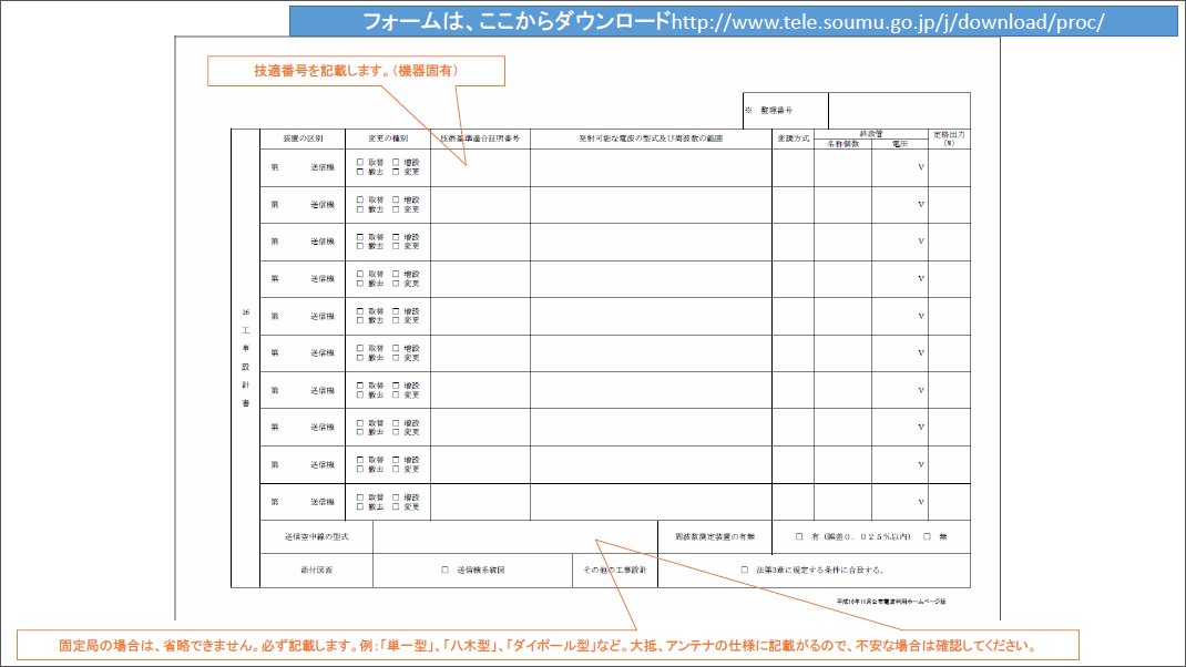 アマチュア無線 開局申請 無線局事項書及び工事設計書 Cto ちょいテクおやじ