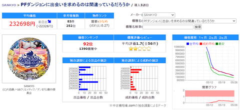 SnapCrab_NoName_2022-5-26_19-43-37_No-00