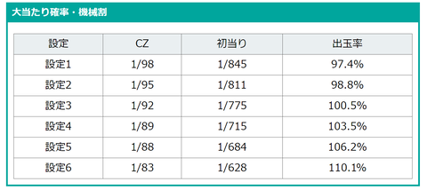 SnapCrab_NoName_2019-12-9_16-40-58_No-00