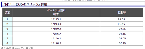 SnapCrab_NoName_2021-12-30_11-17-0_No-00