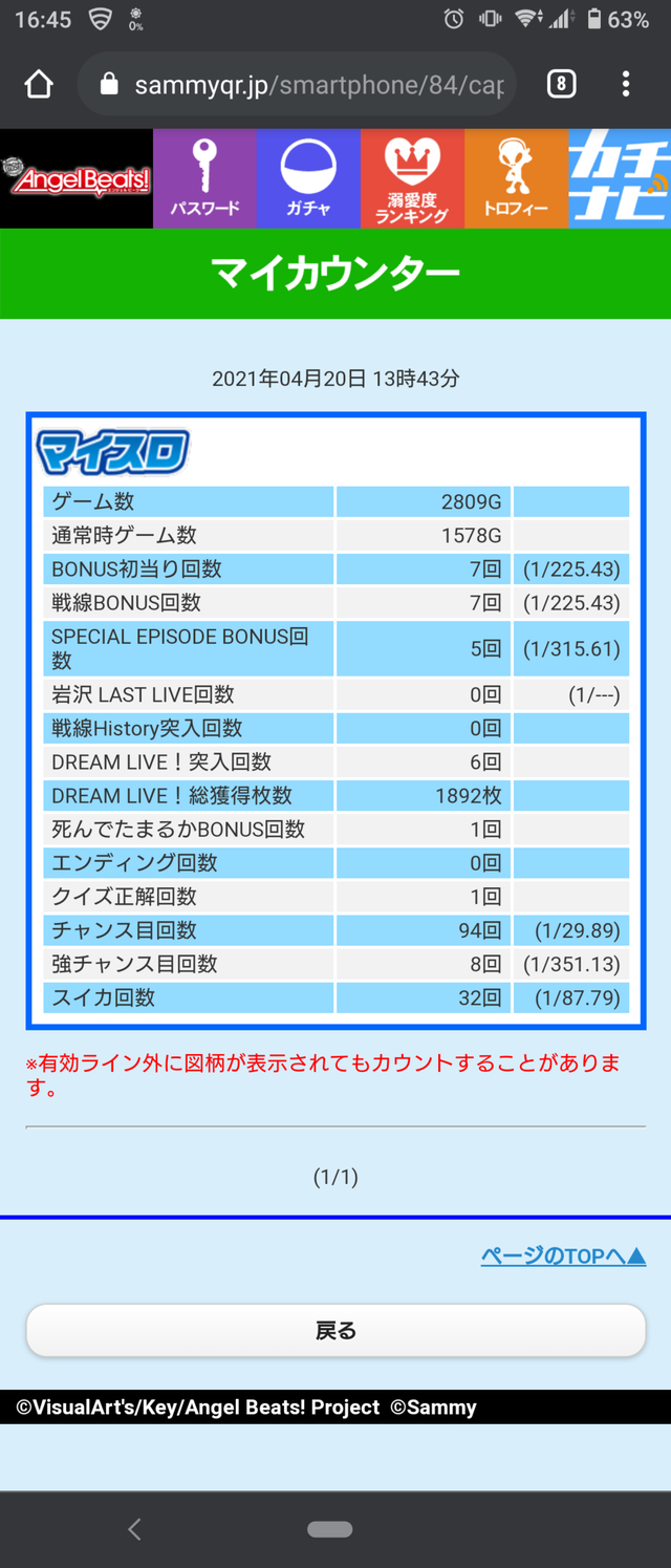 パチスロangel Beats の評価 感想まとめ ぱちとろ速報 パチスロangel Beats の評価 感想まとめ ぱちとろ速報
