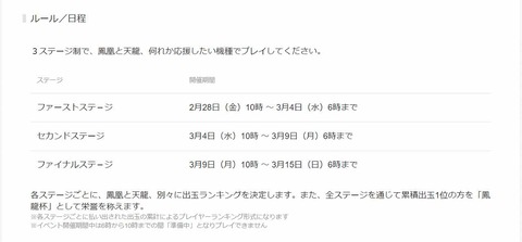 SnapCrab_NoName_2020-2-26_23-22-16_No-00