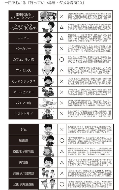 パチンコ店 アイコン