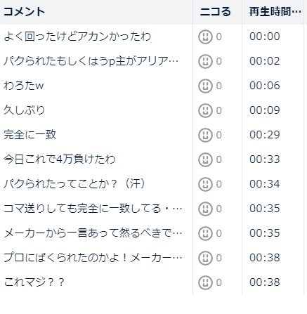 CR緋弾のアリアAAの演出が審議・・・