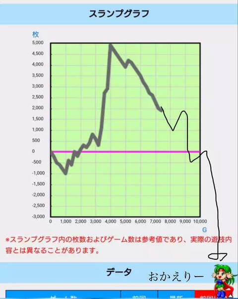 パチスロマクロスデルタの評価 感想まとめ ぱちとろ速報 パチスロマクロスデルタの評価 感想まとめ ぱちとろ速報
