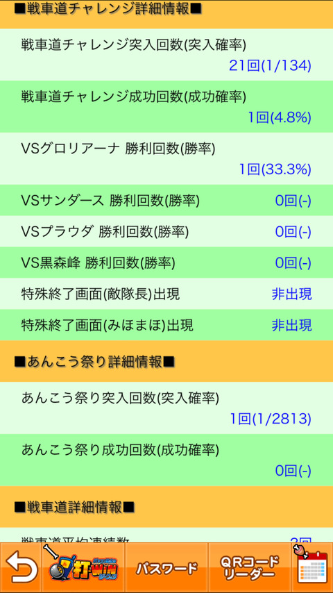 ガルパンgの戦車道チャレンジ 21回やって成功回数1回ｗ ぱちとろ速報