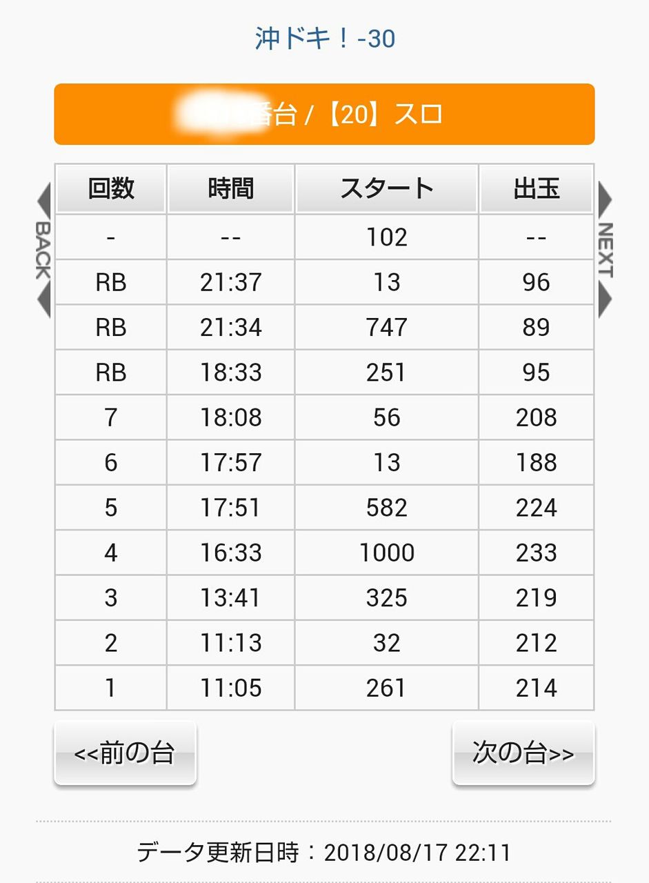 期限 沖 ドキ 撤去