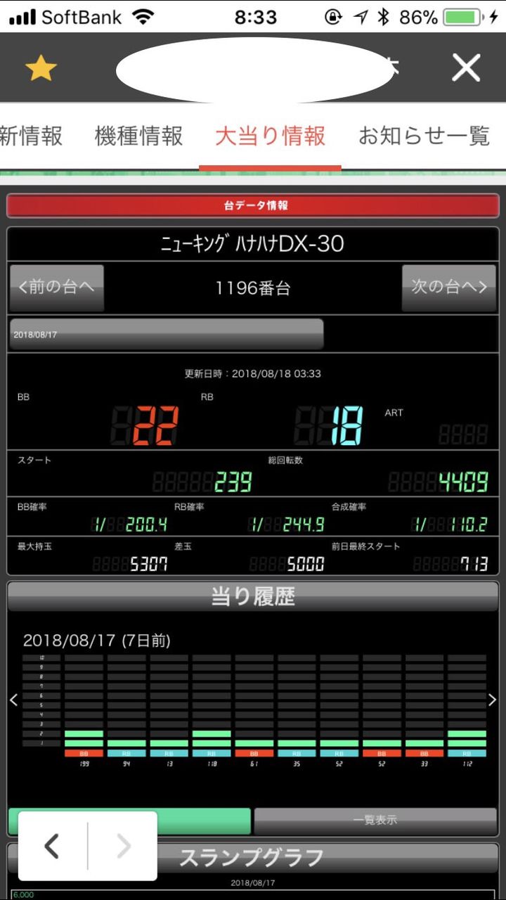 ニューキングハナハナが異様な出方をして稼働停止 ぱちとろ速報 ニューキングハナハナが異様な出方をして稼働停止 ぱちとろ速報