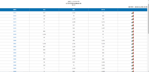 SnapCrab_NoName_2019-11-8_16-2-6_No-00