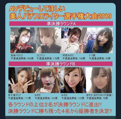 女性ライターの人気投票 コレはアリなの ぱちとろ速報