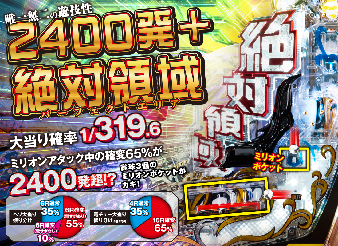 Cr遊技性ミリオンアーサー初打ち感想 エナが見切った台に別エナが座る ぱちとろ速報 Cr遊技性ミリオンアーサー初打ち感想 エナが見切った台に別エナが座る ぱちとろ速報