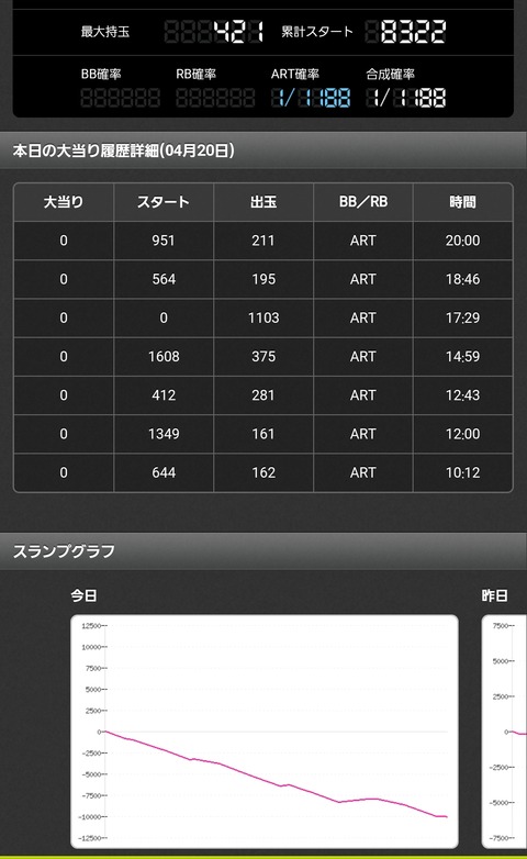 UwrQ8W2