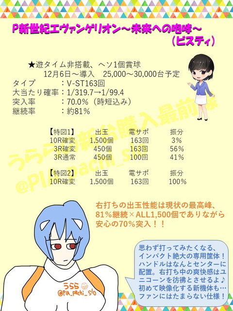 P新世紀エヴァンゲリオン〜未来への咆哮〜特設サイト公開