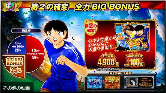 Pキャプテン翼は業界初 2つの異なる確変 搭載 ぱちとろ速報 Pキャプテン翼は業界初 2つの異なる確変 搭載 ぱちとろ速報