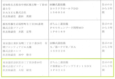 今後の新台で期待できそうなのあるか？