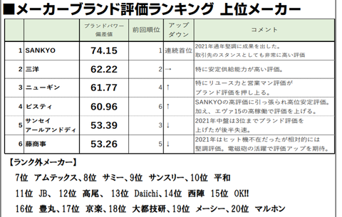 SnapCrab_NoName_2022-2-4_13-50-5_No-00