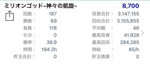 47a4e1c2-s