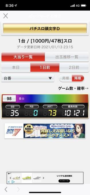 パチスロ頭文字dで万枚達成 ぱちとろ速報 パチスロ頭文字dで万枚達成 ぱちとろ速報