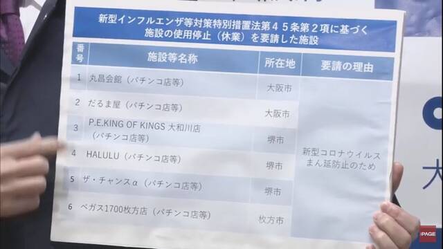 休業要請に応じない大阪のパチ屋6店舗 ついに晒し上げられる ぱちとろ速報