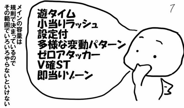パチンコもメイン基板の容量との戦いらしい ぱちとろ速報