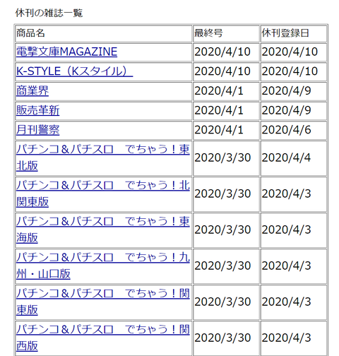 SnapCrab_NoName_2020-4-12_13-53-5_No-00
