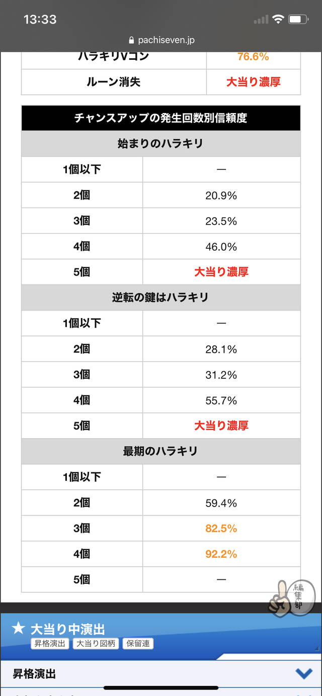 P革命機ヴァルヴレイヴ2の評価 感想まとめ ぱちとろ速報 P革命機ヴァルヴレイヴ2の評価 感想まとめ ぱちとろ速報