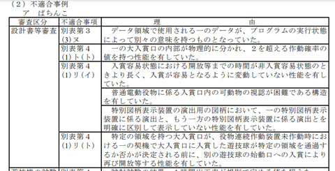 SnapCrab_NoName_2021-8-3_1-13-31_No-00
