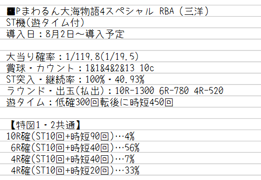 Pまわるん大海物語4スペシャルのスペック ぱちとろ速報 Pまわるん大海物語4スペシャルのスペック ぱちとろ速報