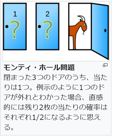 モンティ・ホール問題てめちゃめちゃはまってるパチンコ台と0回転のパチンコ台があったらはまってるやつ打つ方が当たりやすいて意味
