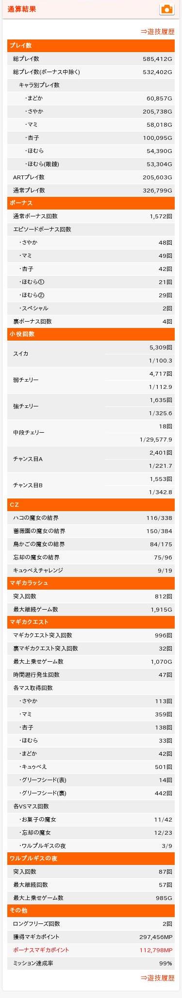 まどマギ2のフリーズ引いてミッション100 達成したのでスロット引退します ぱちとろ速報