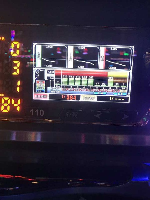 バジキッズ