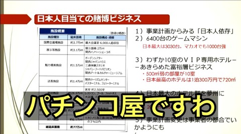 【悲報】大阪カジノ計画、コロナ禍インバウンド崩壊で路線変更　日本最大級のパチンコ屋計画に