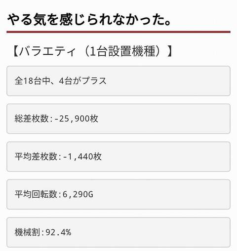 スロパチステーション取材結果でpia横浜を酷評 ぱちとろ速報