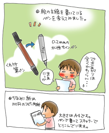 おやこぐらし。