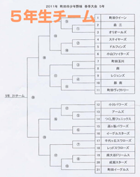 2011machida-haru_5s