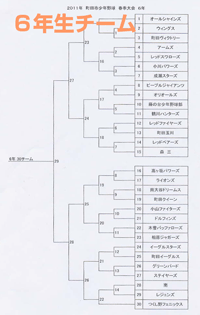 2011machida-haru_6s