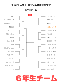 2009ǯĮ�ĻԾ�ǯ���յ��������ɽ6ǯ��